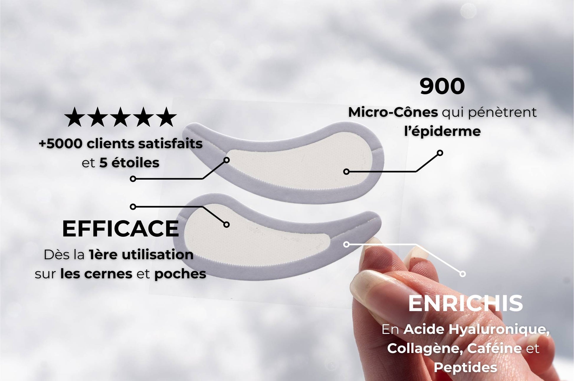 Patch Contour des Yeux Microneedling